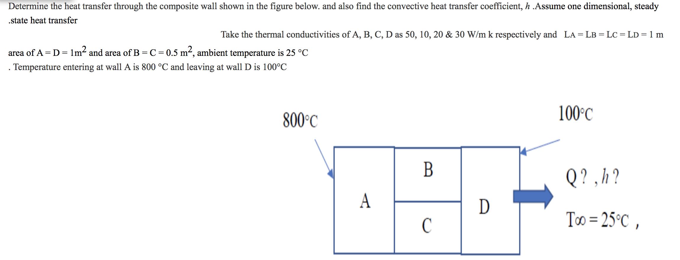 Solved Determine the heat transfer through the composite | Chegg.com
