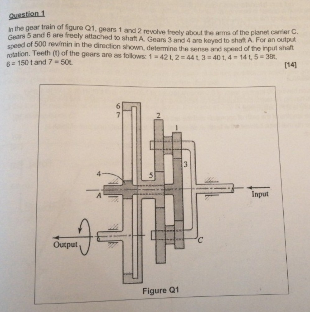 Solved Question 1 the gear train of figure Q1, gears 1 and 2 | Chegg.com