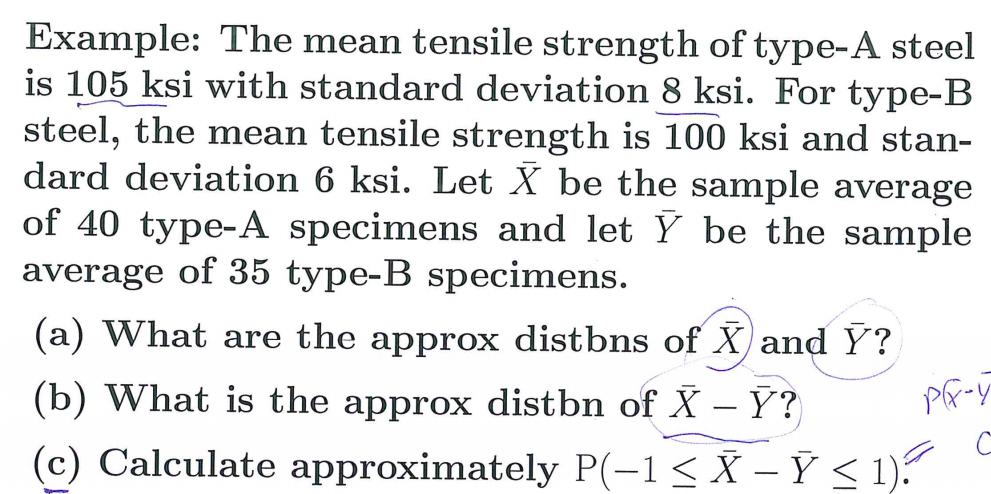 Example The Mean Tensile Strength Of Type A Steel Is Chegg 