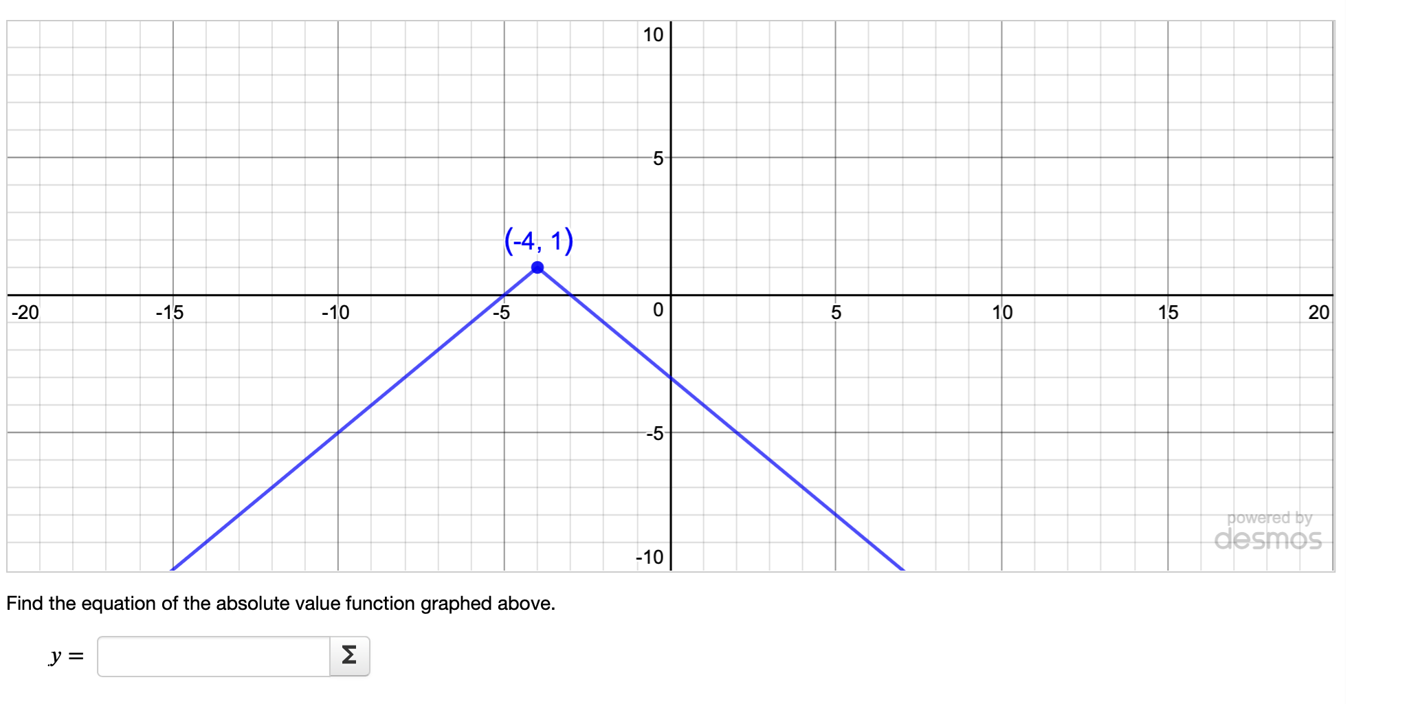 solved-find-the-equation-of-the-absolute-value-function-chegg