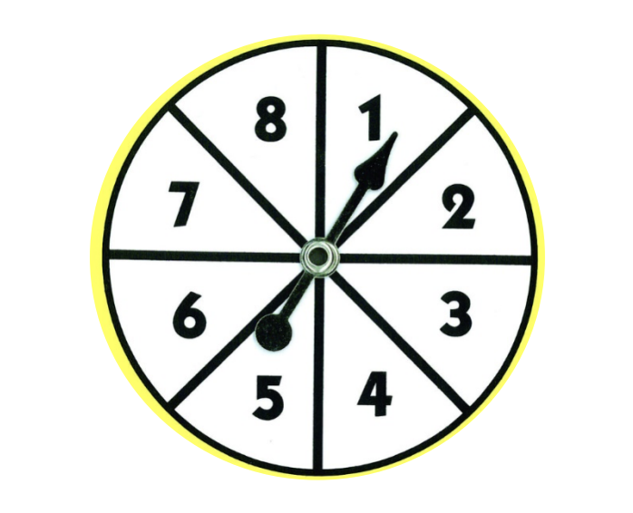 Solved On a spinner numbered 1 ﻿to 8 (see below), ﻿the | Chegg.com