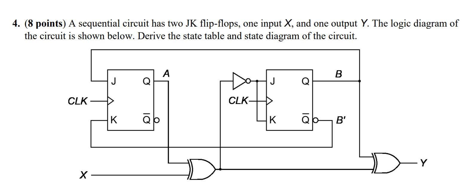 Solved 4. (8 Points) A Sequential Circuit Has Two JK | Chegg.com