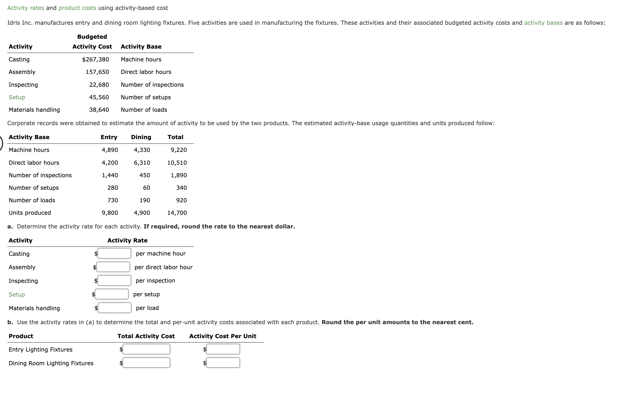 Solved Activity rates and product costs using activity-based | Chegg.com