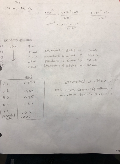 Solved For each sample, calculate the equilibrium | Chegg.com