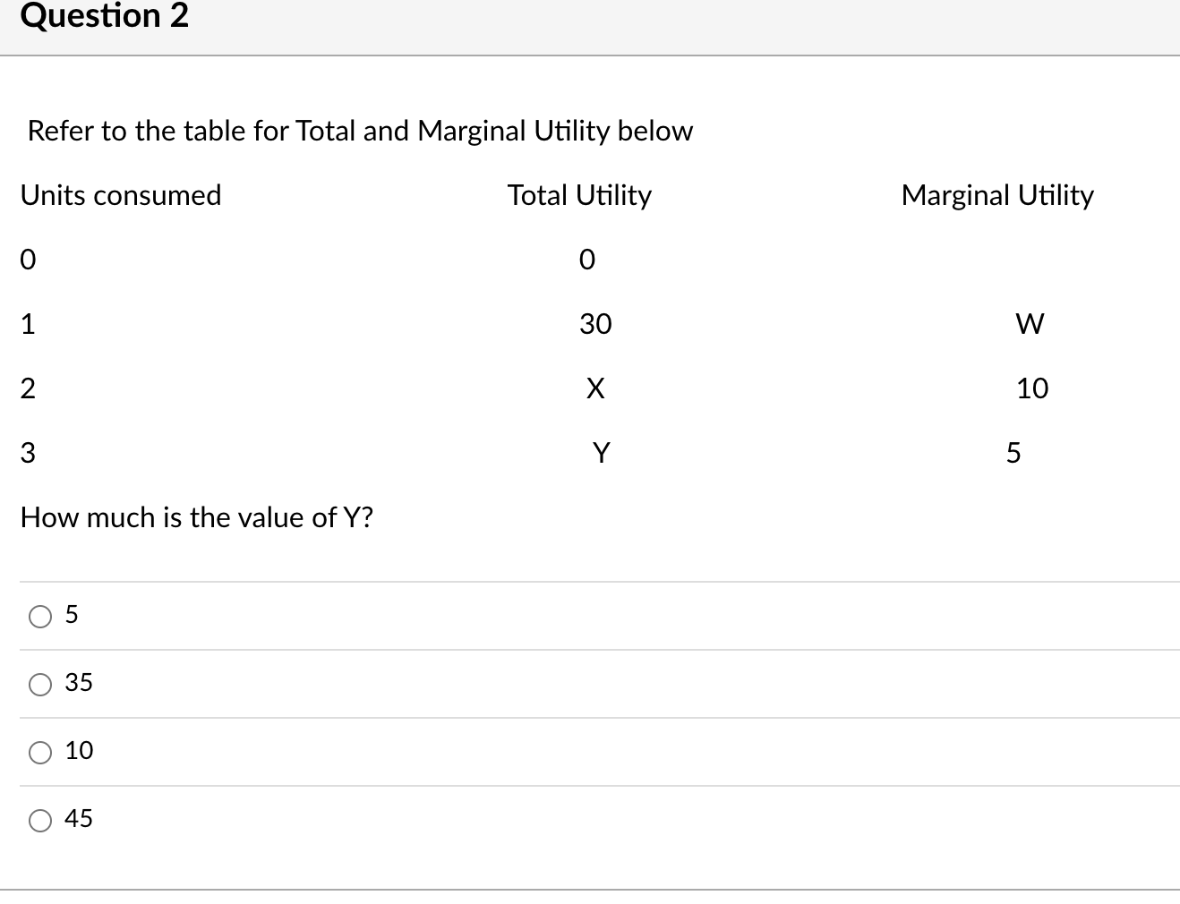 Solved Question 2 Refer To The Table For Total And Marginal | Chegg.com