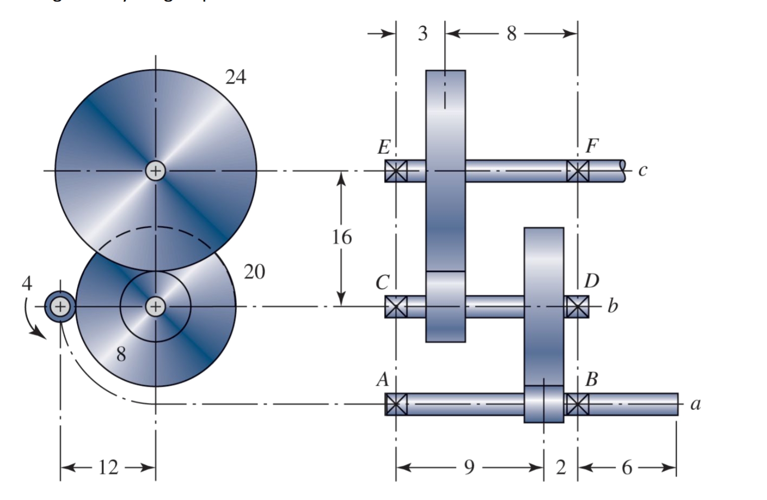 Solved A double reduction gear train is being designed as | Chegg.com