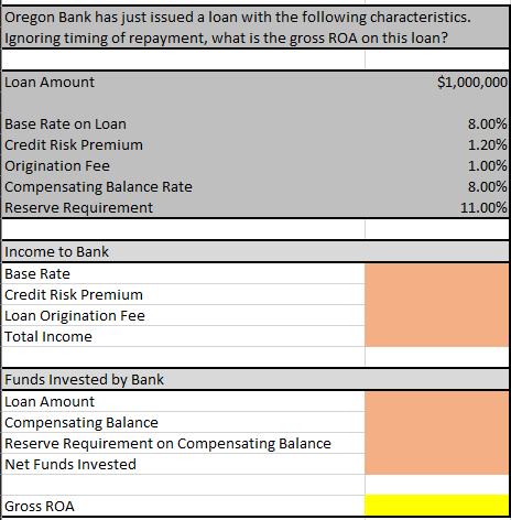 Solved \begin{tabular}{|lr|} \hline Oregon Bank has just | Chegg.com