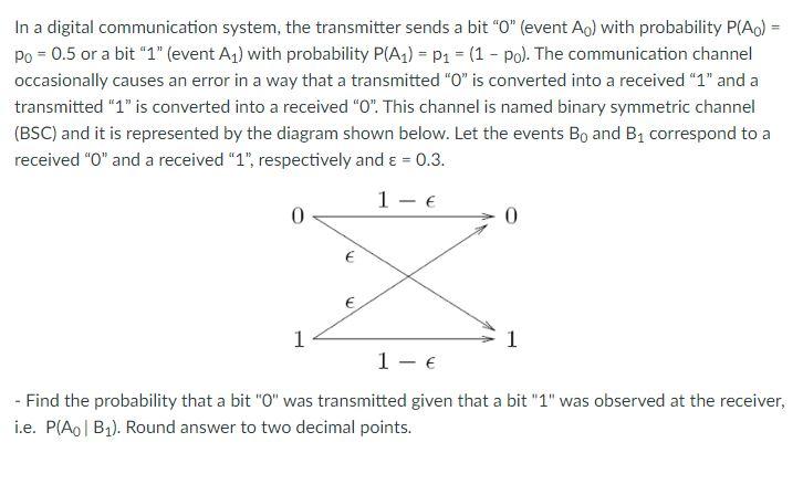 Solved In a digital communication system, the transmitter | Chegg.com