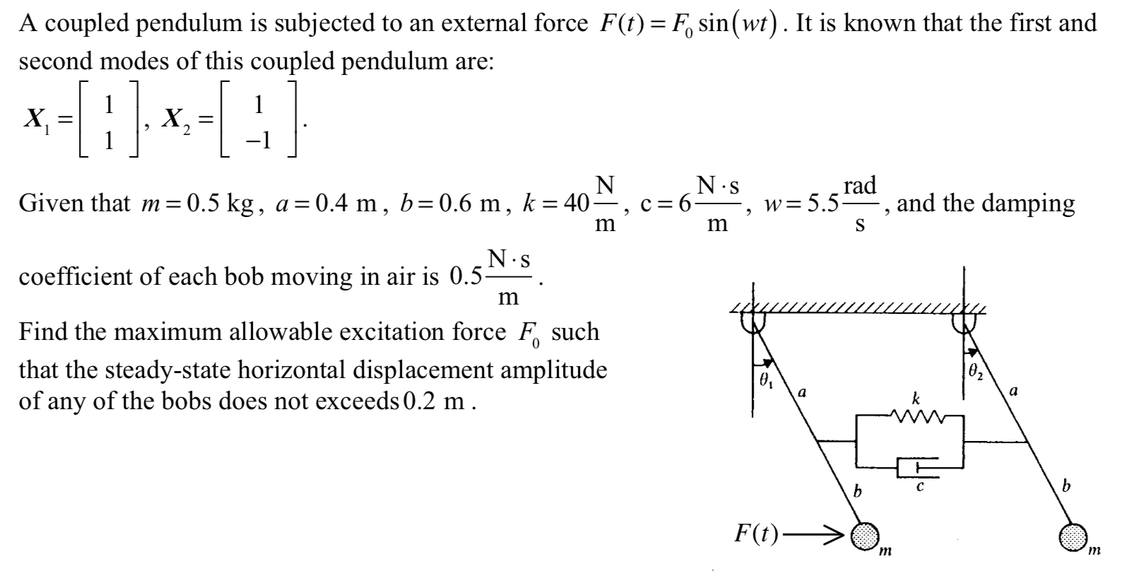 Solved A coupled pendulum is subjected to an external force | Chegg.com