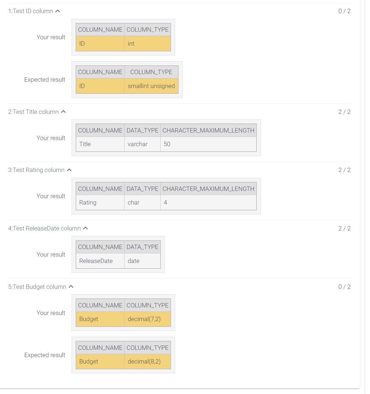 id-positive-integer-with-maximum-value-of-50-000-chegg