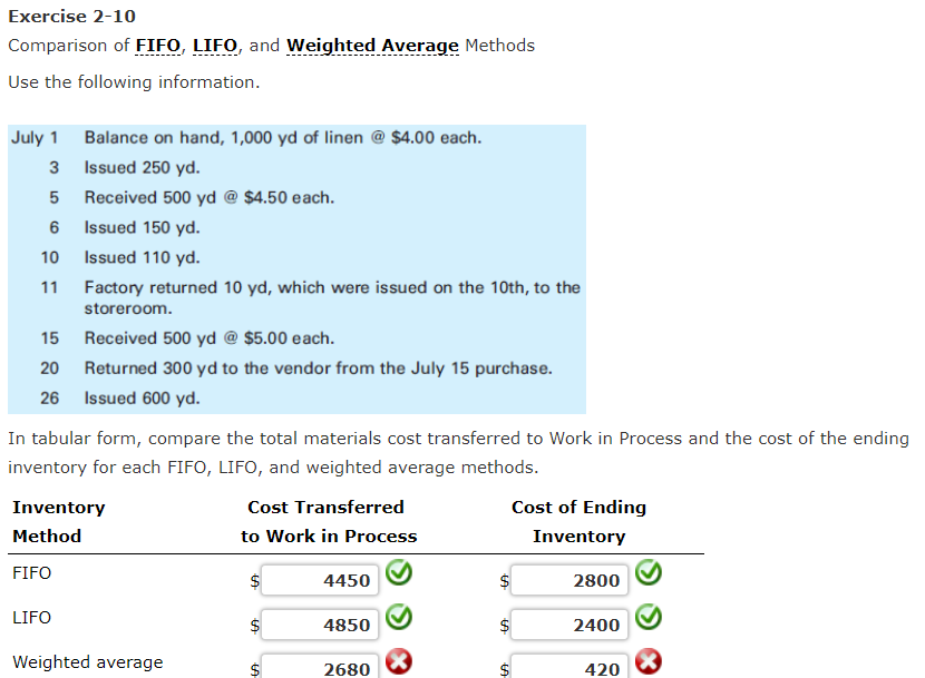 Solved Exercise 2 10 Comparison Of Fifo Lifo And Weighted 2646