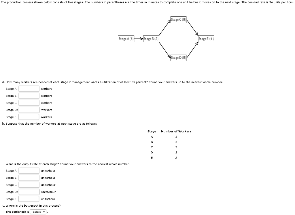 Solved The production process shown below consists of five | Chegg.com