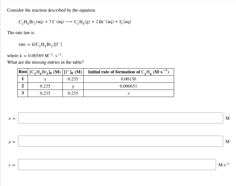 Solved Consider the reaction described by the equation Chegg