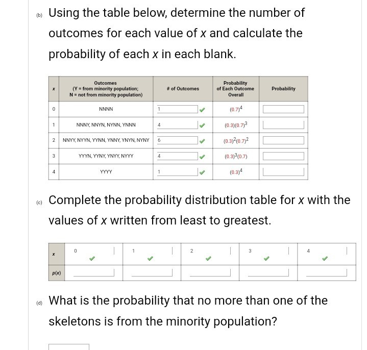 Solved (b) Using The Table Below, Determine The Number Of | Chegg.com