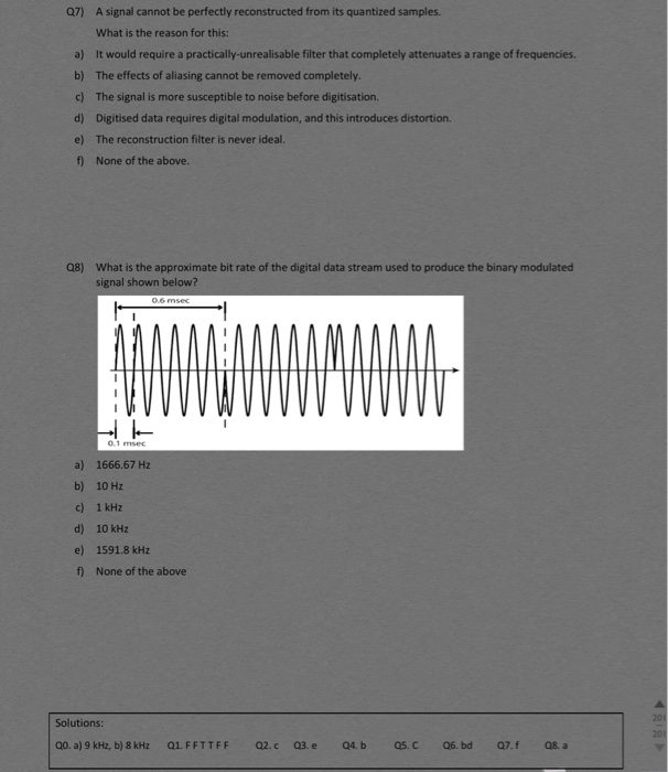 Solved Problem Sheet 4-Sampling and Digital Communication | Chegg.com