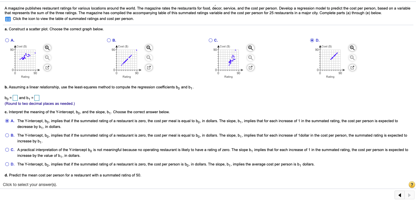 Solved A magazine publishes restaurant ratings for various