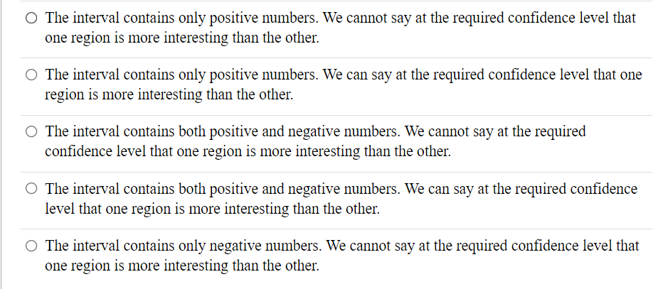 Solved Independent random samples from two regions in the | Chegg.com