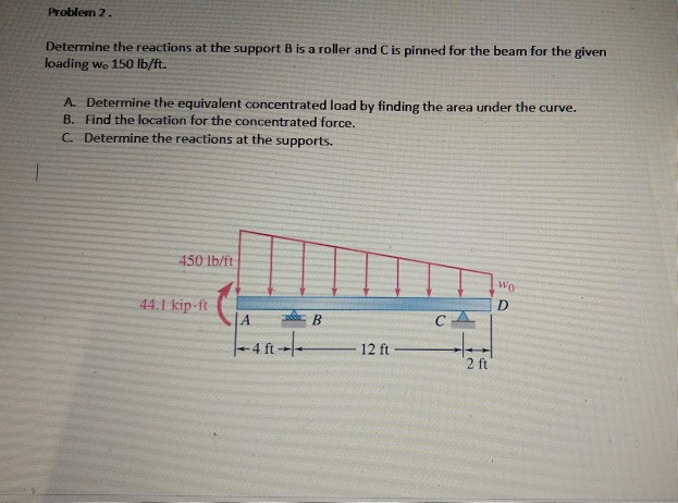 Solved Problem 2. Determine The Reactions At The Support B | Chegg.com