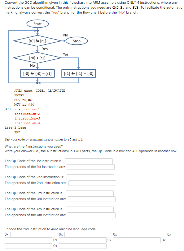 Solved Convert The Gcd Algorithm Given In This Flowchart