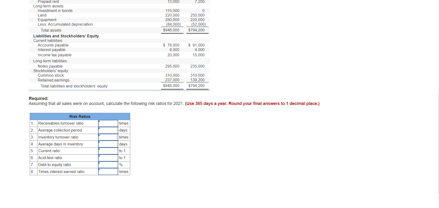 Solved The Following Income Statement And Balance Sheets For | Chegg.com