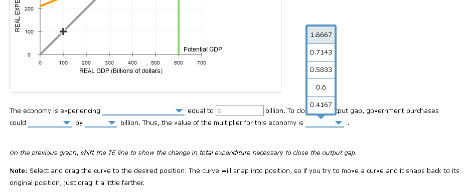 Solved The following graph shows the total expenditure line | Chegg.com