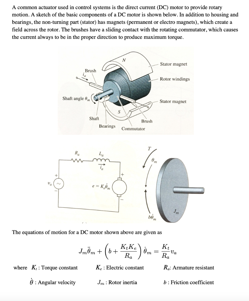 Solved A common actuator used in control systems is the | Chegg.com