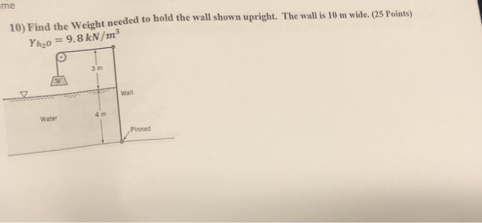 Solved me 10) Find the Weight needed to hold the wall shown | Chegg.com