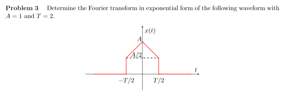 Solved Problem 3 Determine the Fourier transform in | Chegg.com