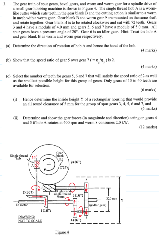 Solved 3. The gear train of spur gears, bevel gears, and