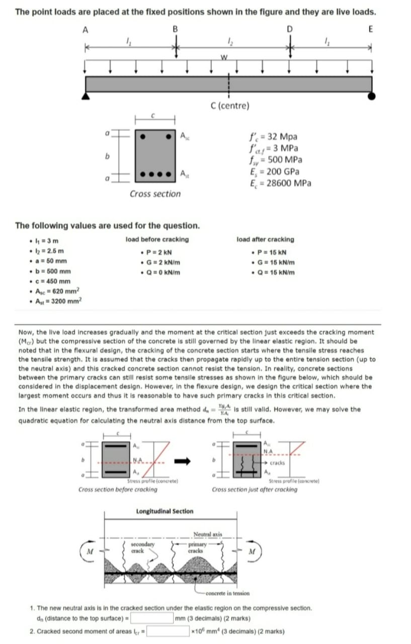 Point Load Strcture Solved The point loads are placed at the fixed positions | Chegg.com