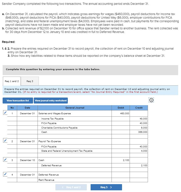 Solved Sandler Company Completed The Following Two | Chegg.com