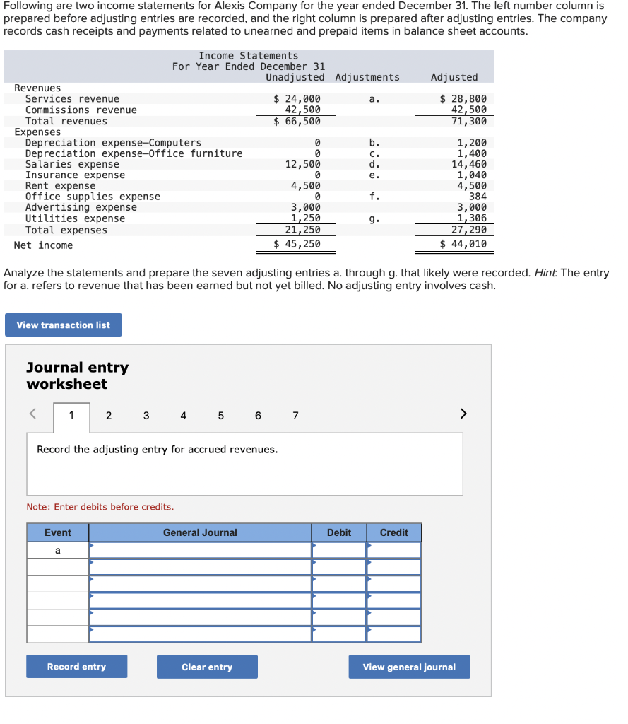 Solved Following are two income statements for Alexis | Chegg.com