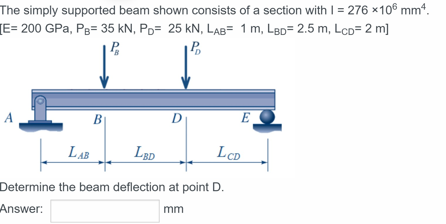 Solved The simply supported beam shown consists of a section | Chegg.com