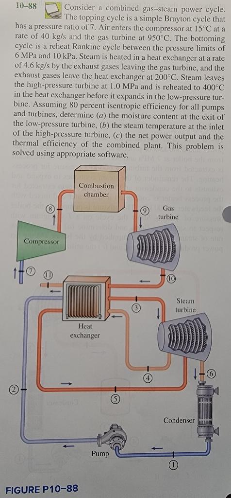 Solved 10-88 Consider a combined gas-steam power cycle. The | Chegg.com