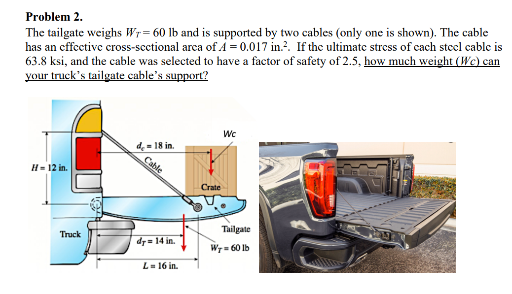 Solved Problem 2. The tailgate weighs W1= 60 lb and is