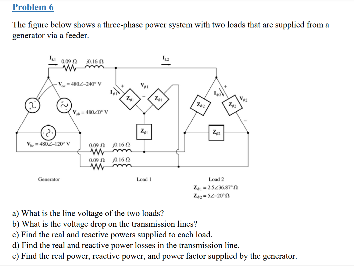 Solved The figure below shows a three-phase power system | Chegg.com