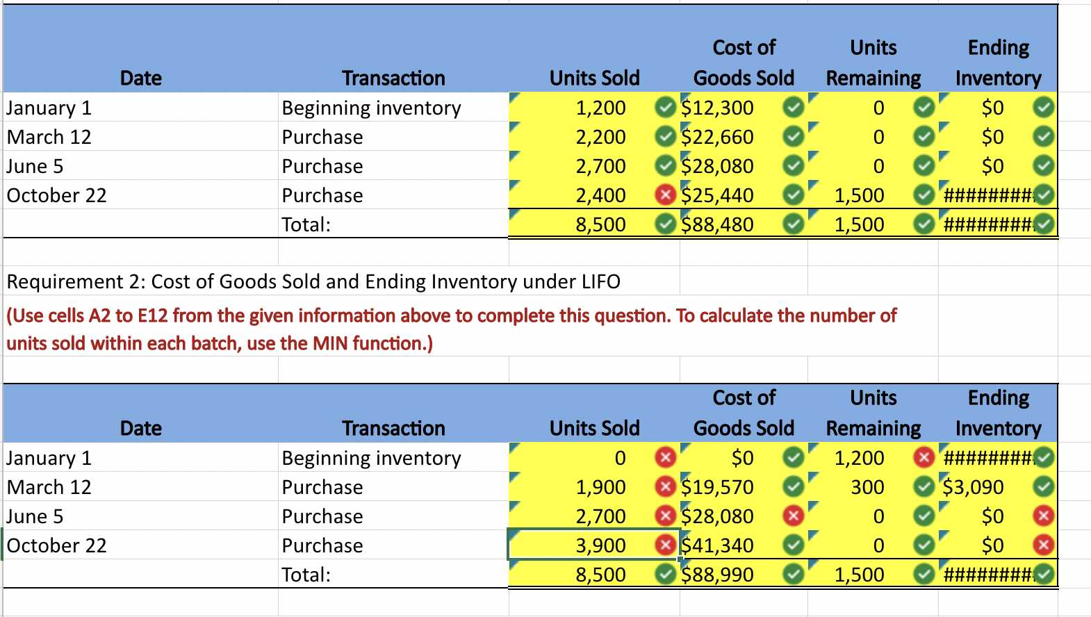 solved-a-company-provides-the-following-inventory-records-chegg