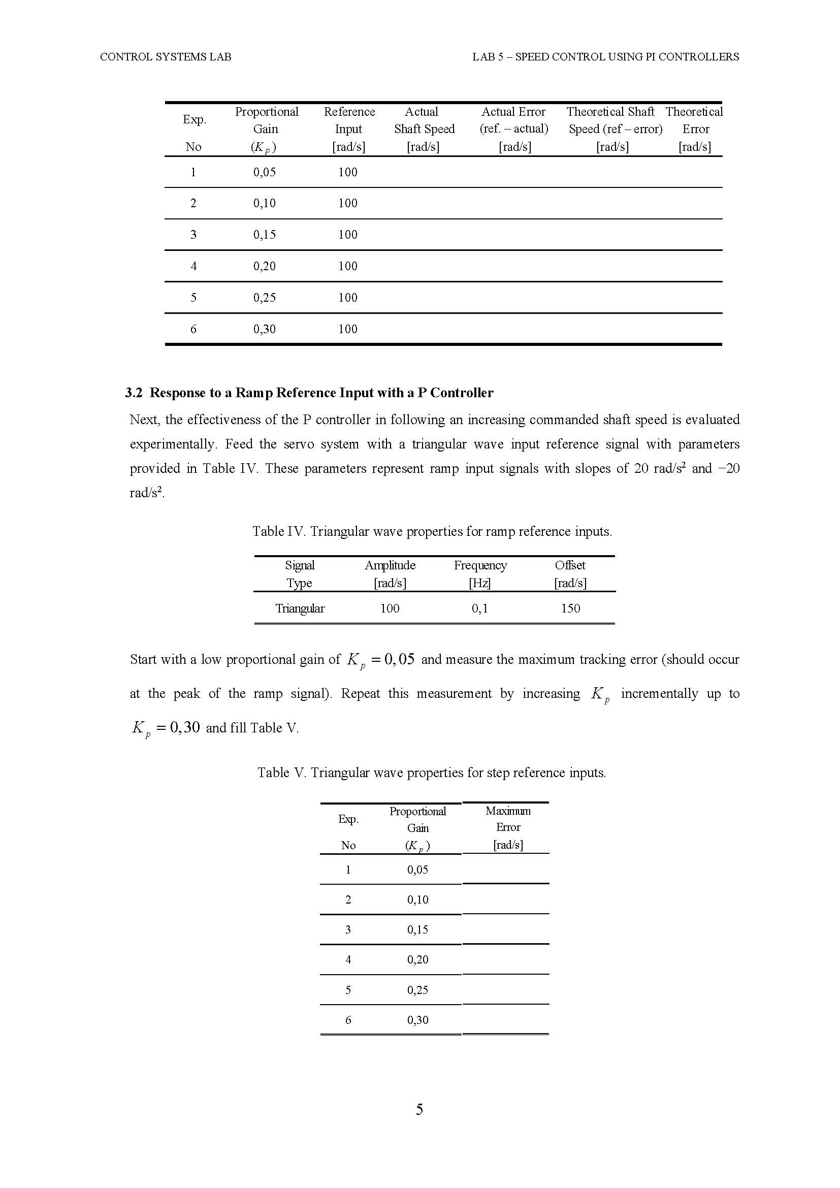 LABORATORY 5: SPEED CONTROL OF A DC MOTOR USING PI | Chegg.com