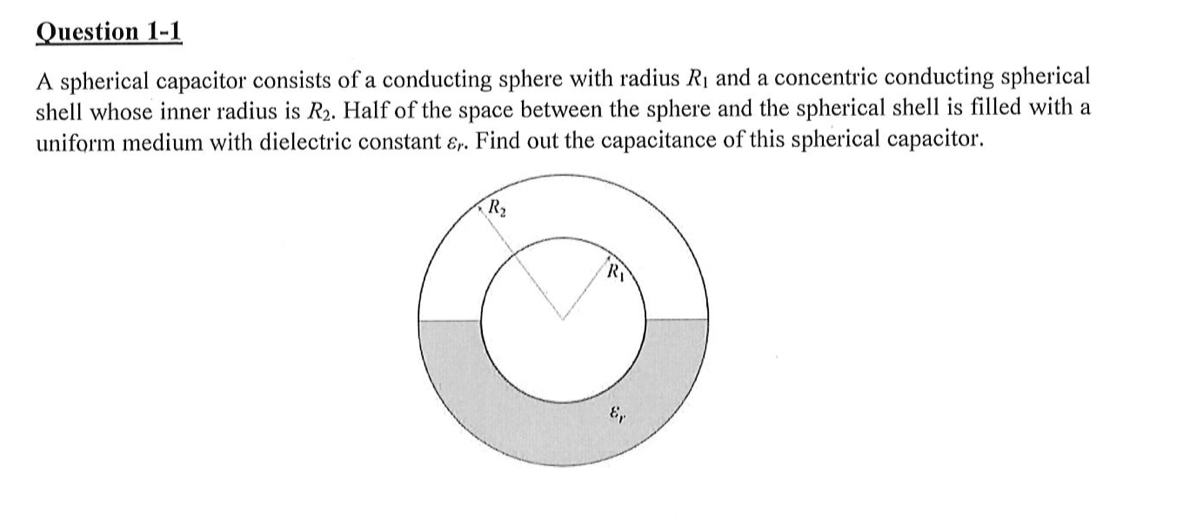 A spherical capacitor consists of a conducting sphere | Chegg.com