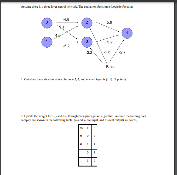 Assume there is a three layer neural network. The | Chegg.com