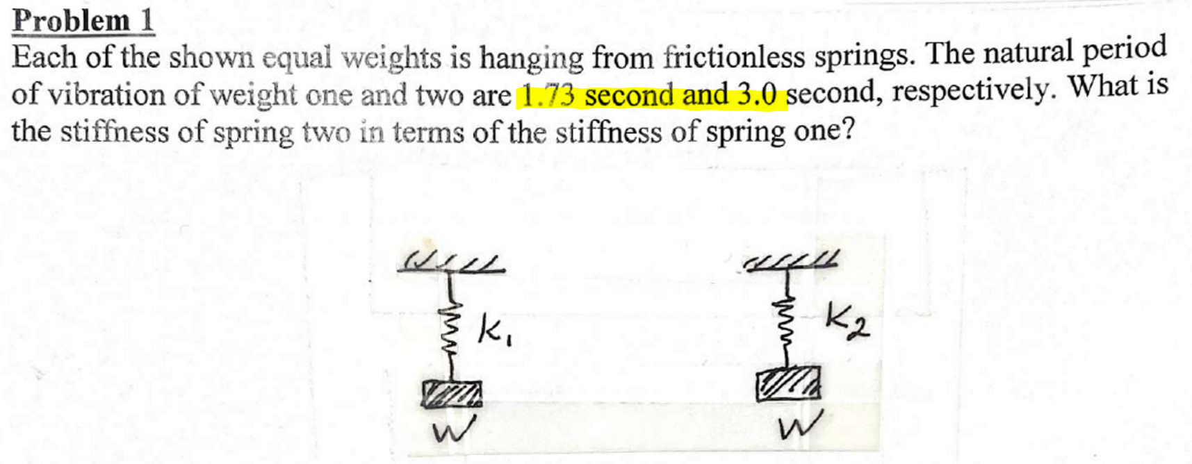 Solved Problem 1 Each Of The Shown Equal Weights Is Hanging | Chegg.com