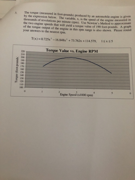 Solved 3. The torque (measured in footpounds) produced by