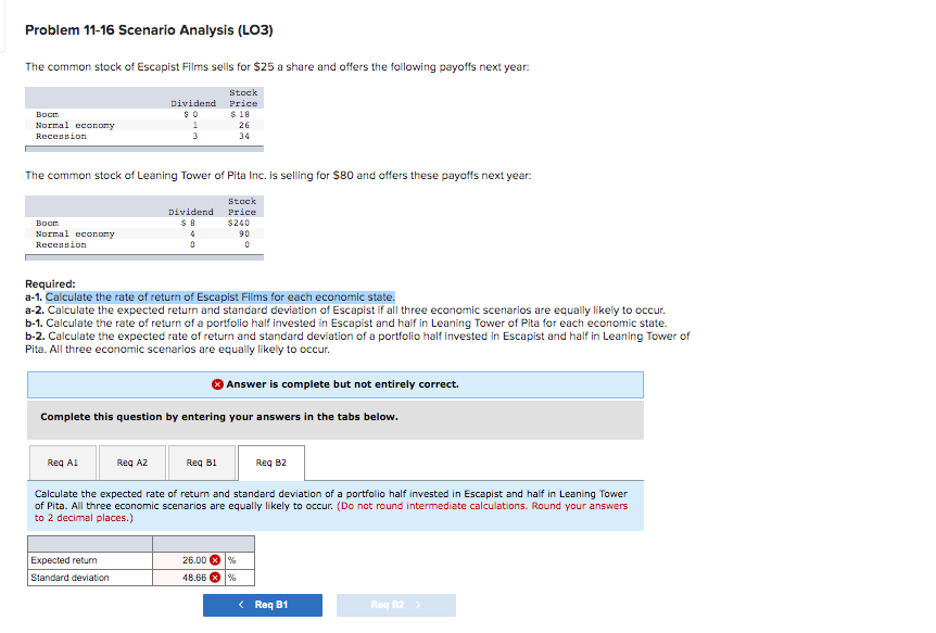 Solved Problem 1116 Scenario Analysis (LO3) The common
