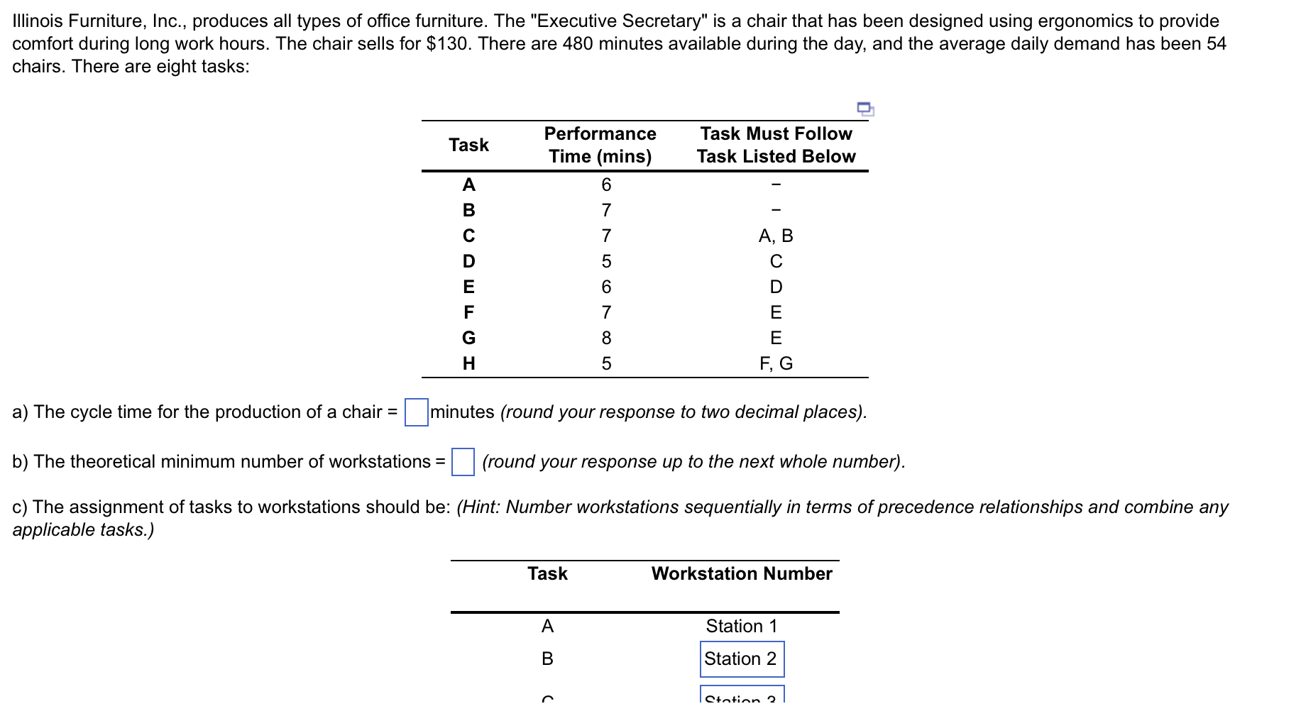 Solved Illinois Furniture, Inc., produces all types of
