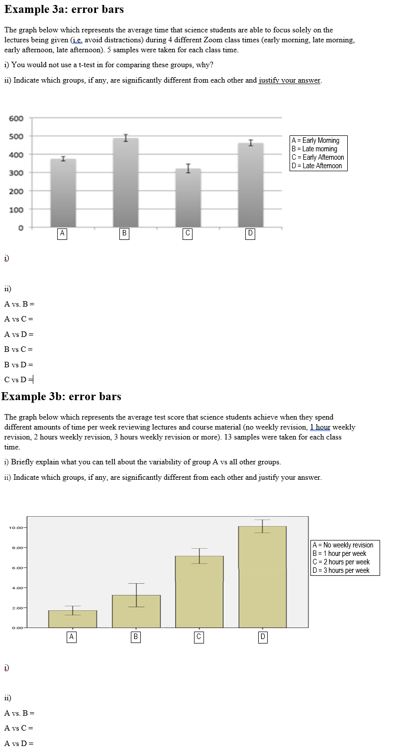 Example 3a: error bars The graph below which | Chegg.com