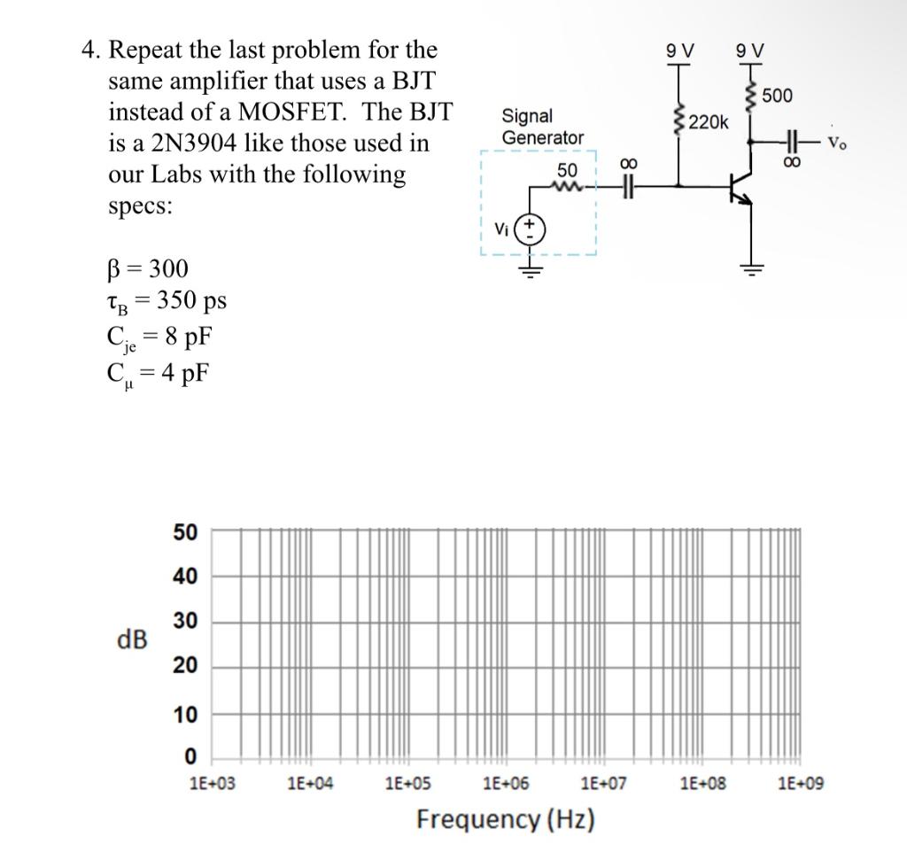 Solved 4. Repeat The Last Problem For The Same Amplifier | Chegg.com