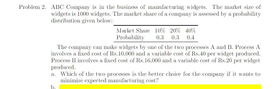 Solved Problem 2. ABC Company Is In The Business Of | Chegg.com