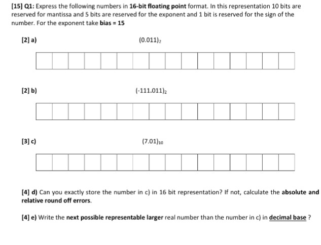Solved Express the following numbers in 16-bit floating | Chegg.com
