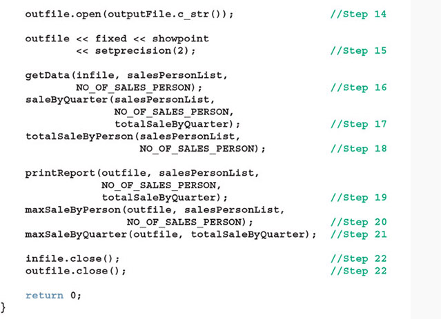 Solved CAN ANYONE PLEASE WRITE THIS IN C++ SO I CAN COPY AND | Chegg.com