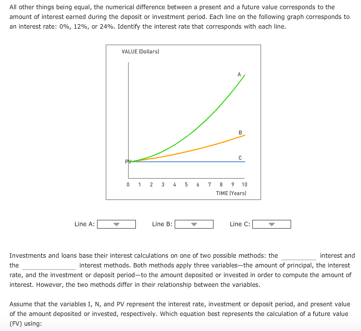 solved-2-future-value-aa-aa-the-principal-of-the-time-value-chegg